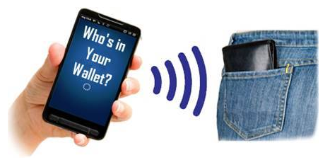 How Someone Can Steal My Credit Card Information with an RFID Scanner