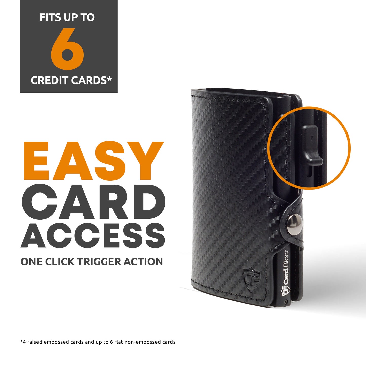 Card Blocr Credit Card Wallet Carbon Fiber PU Leather Minimalist Wallet